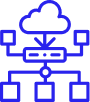 Cloud Service